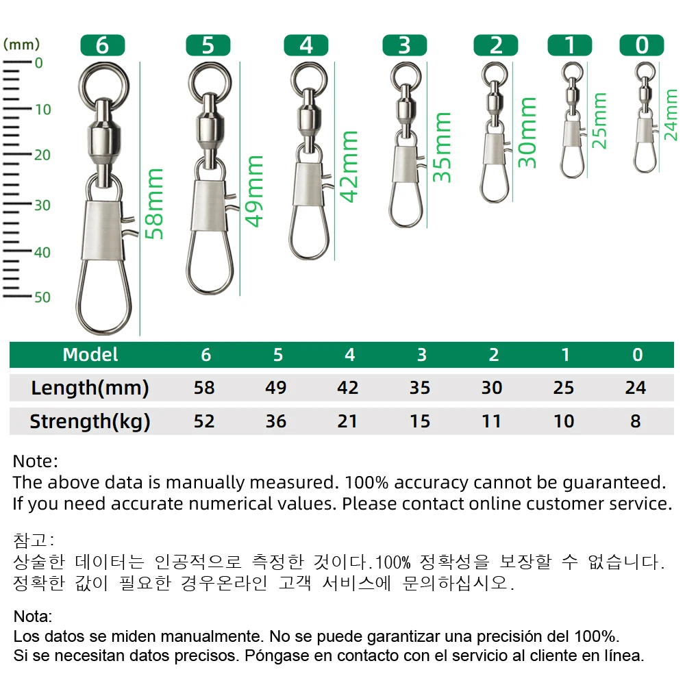 DNDYUJU 50 pièces Émerillons d - Fishing Equipment Cheap avis et prix