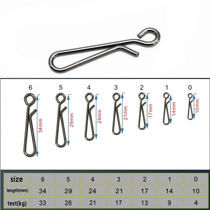 100 pièces, attaches à œil ouv - Fishing Equipment Cheap avis et prix